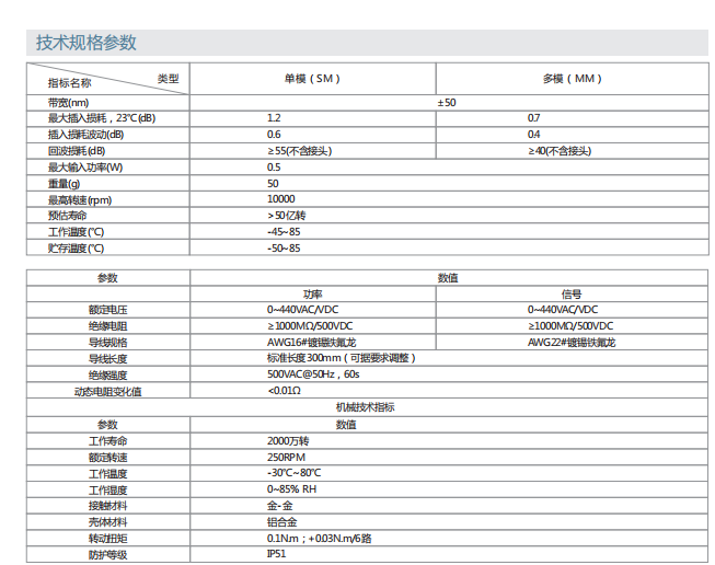 尊龙凯时人生就是博·(中国游)官网