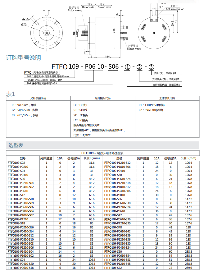 尊龙凯时人生就是博·(中国游)官网