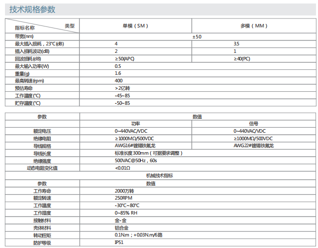 尊龙凯时人生就是博·(中国游)官网