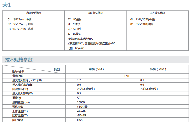 尊龙凯时人生就是博·(中国游)官网